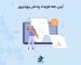 قرارداد پاداش بهره وری